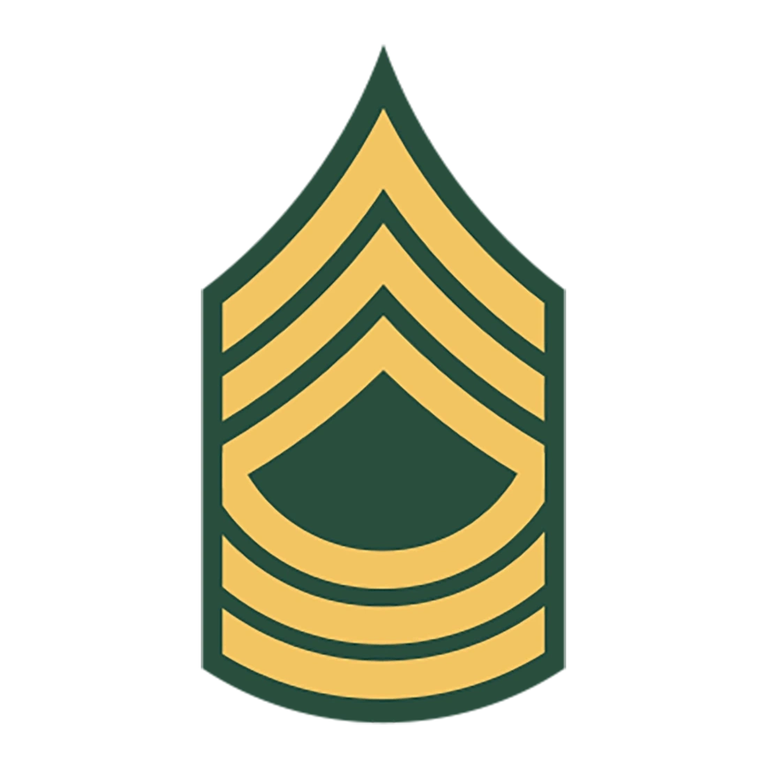 Master Sergeant