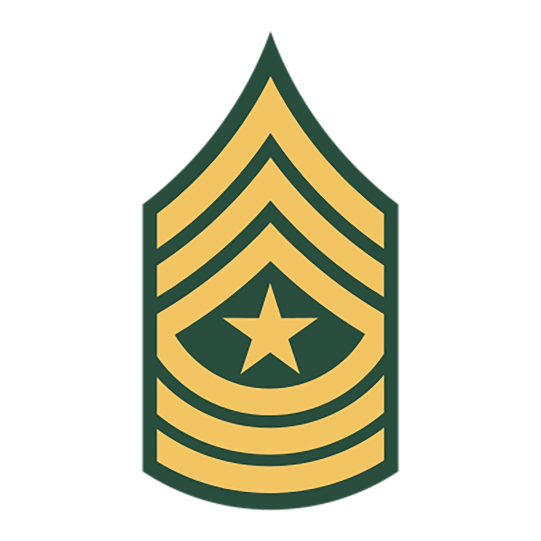 Sergeant Major